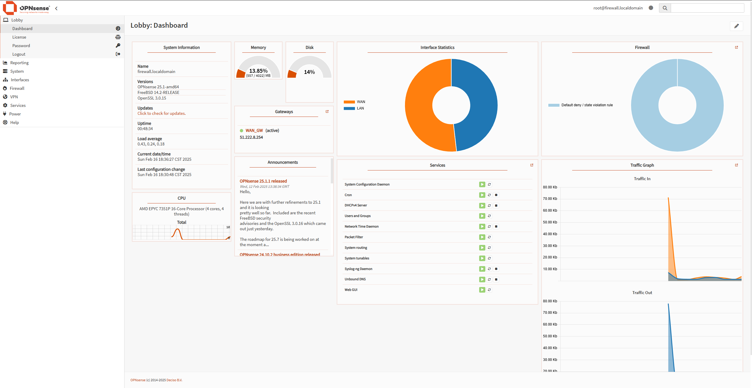 OPNsense Dashboard